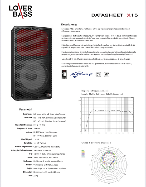 Scheda tecnica Loverbass x15